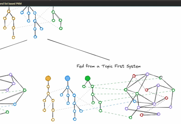 Pasted image 20231109224211.png