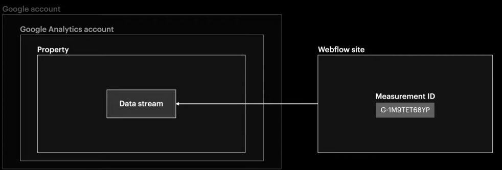 Pasted image 20241030181156.png